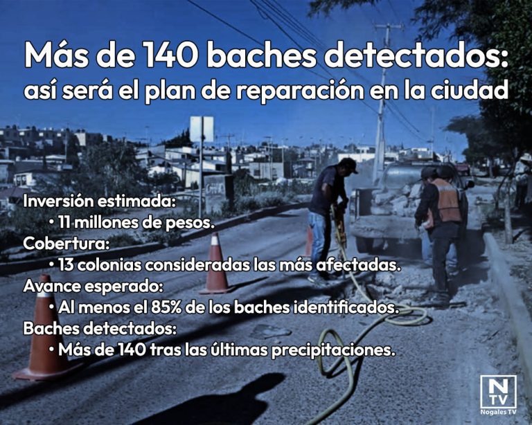 Más de 140 baches detectados: así será el plan de reparación en la ciudad